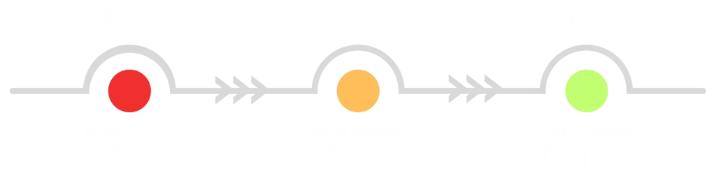 ulaznice-futurologija